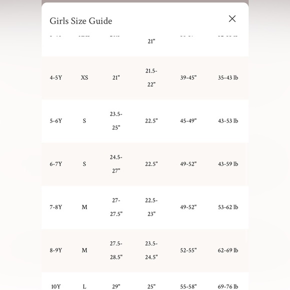 Bogner x LoveShackFancy Pink Floral Top Sz Girls M EUC - Picture 5 of 12